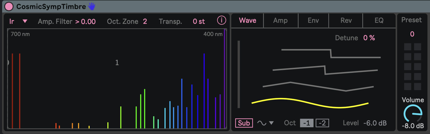 Cosmic Timbre